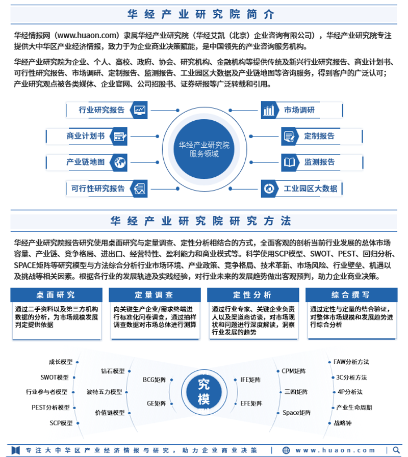 洞察市场风云：如何利用专业市场调研咨询