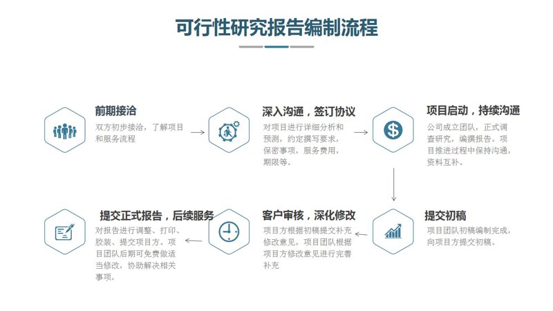 行业动态：洞察新兴趋势